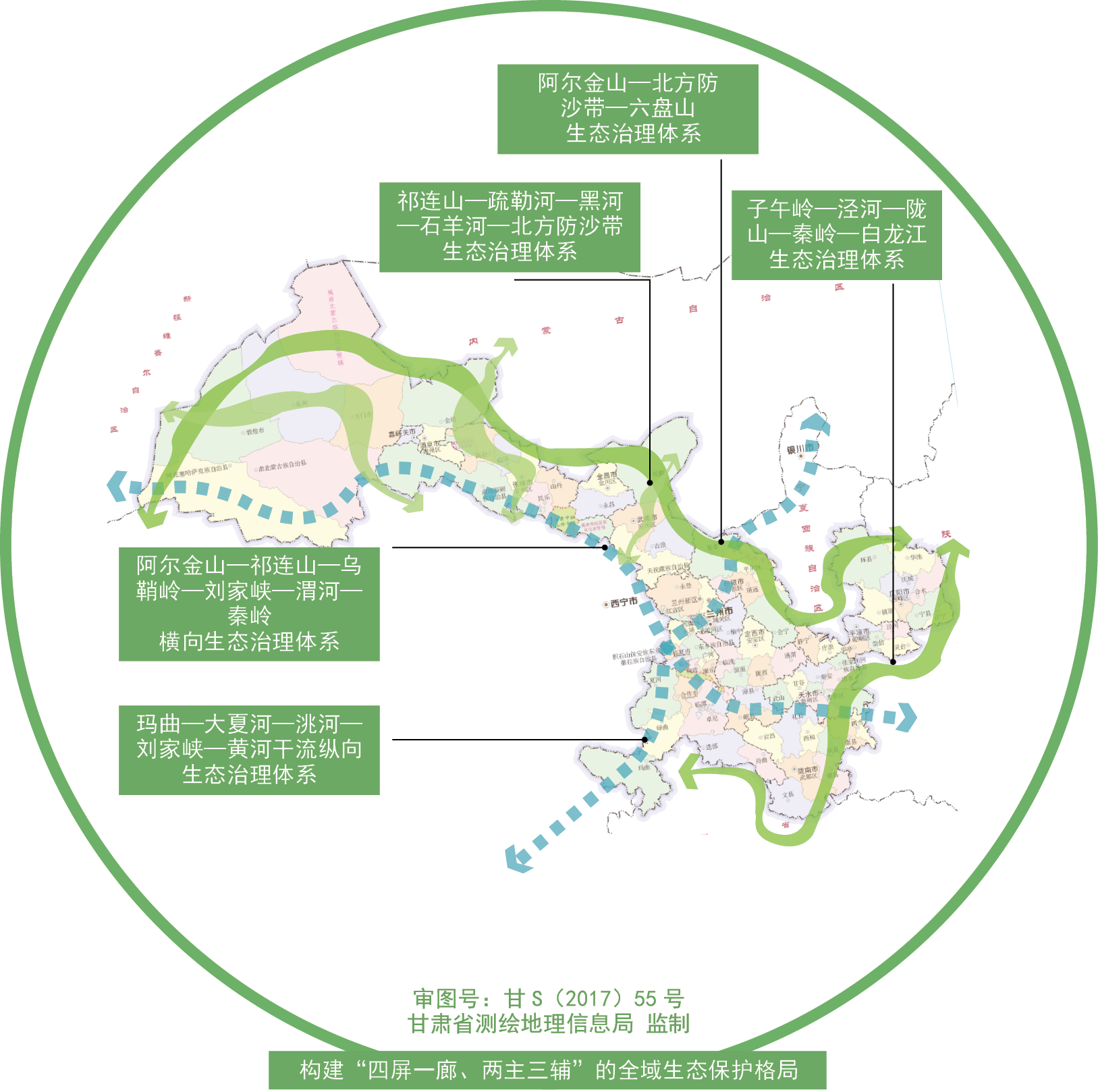 构建“四屏一廊、两主三辅”的全域生态保护格局